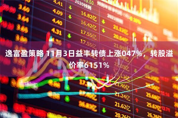 逸富盈策略 11月3日益丰转债上涨047%，转股溢价率6151%